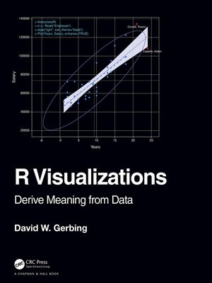 cover image of R Visualizations
